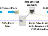 Network Rj45 Wiring Diagram Ethernet Cable Wiring Diagram Cat6 Wiring Diagram Centre