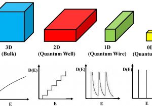 Network Wiring Diagrams Ethernet Cable Wiring Diagram Rate Straight Through Cable Diagram