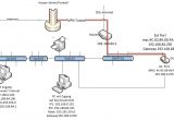 Network Wiring Diagrams Network Wiring Diagram Floor Wiring Diagram Sample