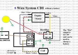 New Racing Cdi 5 Pin Wiring Diagram 5 Pin Cdi Wire Diagram Wiring Diagram Centre New Racing Cdi 5 Pin Wiring Diagram 5 Pin Cdi Wire Diagram Wiring Diagram Centre
