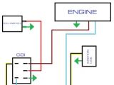 New Racing Cdi 5 Pin Wiring Diagram Ac Cdi Wiring Diagram Wiring Diagram Technic New Racing Cdi 5 Pin Wiring Diagram Ac Cdi Wiring Diagram Wiring Diagram Technic