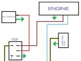 New Racing Cdi 5 Pin Wiring Diagram Ac Cdi Wiring Diagram Wiring Diagram Technic