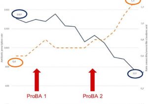Nhp Emergency Light Test Kit Wiring Diagram 74th Congress Of the Italian society Of Pediatrics Springerlink