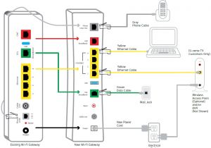 Nid Box Wiring Diagram att Cat5e Wiring Diagram Wiring Diagram Blog