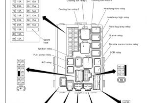 Nissan 350z Wiring Diagram 350z Fuse Box Location Wiring Diagram