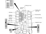 Nissan Maxima Wiring Diagram Fuse Box Diagram Nissan Maxim Wiring Diagram Schema