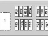 Nissan Micra Wiring Diagram Nissan Micra K11 Fuse Box Diagram Wiring Diagrams Second Nissan Micra Wiring Diagram Nissan Micra K11 Fuse Box Diagram Wiring Diagrams Second