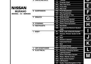 Nissan Murano Wiring Diagram 2003 Nissan Murano Service Repair Manual