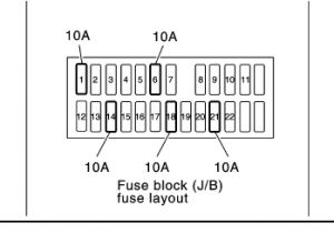Nissan Murano Wiring Diagram 2004 Nissan Murano Fuse Diagram Electrical Schematic Wiring Diagram