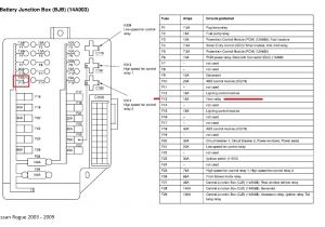 Nissan Murano Wiring Diagram 2005 Nissan Murano Fuse Diagram Wiring Diagrams Dimensions