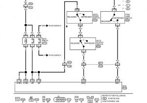 Nissan Primera Wiring Diagram Nissan Primera Wiring Diagram Download Wiring Diagram
