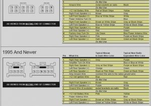 Nissan Radio Wiring Diagram Nissan Car Stereo Wiring Wiring Diagram Used Nissan Radio Wiring Diagram Nissan Car Stereo Wiring Wiring Diagram Used