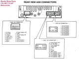Nissan Titan Stereo Wiring Diagram Nissan 28185 Wiring Diagram Schema Diagram Database Nissan Titan Stereo Wiring Diagram Nissan 28185 Wiring Diagram Schema Diagram Database