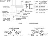 Nissan Trailer Wiring Diagram Nissan Trailer Wiring Diagram Wiring Diagram
