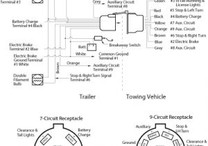 Nissan Trailer Wiring Diagram Nissan Trailer Wiring Diagram Wiring Diagram
