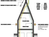 Nissan Trailer Wiring Diagram Nissan Trailer Wiring Leds Blog Wiring Diagram
