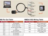 Nmea 0183 Wiring Diagram Lowrance Nmea 0183 Wiring Pictures to Pin On Pinterest Wiring