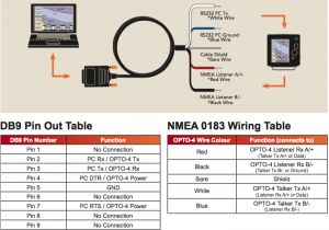 Nmea 0183 Wiring Diagram Lowrance Nmea 0183 Wiring Pictures to Pin On Pinterest Wiring