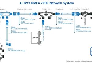 Nmea 2000 Wiring Diagram Amphenol Ltw Nmea 2000 System News Maritex Nmea 2000 Wiring Diagram Amphenol Ltw Nmea 2000 System News Maritex