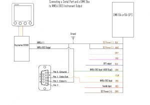 Nmea 2000 Wiring Diagram Serial Port Nmea 0183 E85001 Electronics In 2019 Nmea 0183