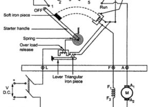 No Volt Release Switch Wiring Diagram What is the Function Of the No Volt Release In A 3 Point Starter