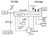 Norcold Refrigerator Wiring Diagram Rv Power Converter Wiring Diagram Wiring Diagrams
