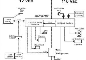 Norcold Refrigerator Wiring Diagram Rv Power Converter Wiring Diagram Wiring Diagrams