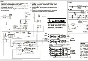 Nordyne Furnace Wiring Diagram Wiring Diagram Further Residential Hvac System Diagram as Well Nordyne Furnace Wiring Diagram Wiring Diagram Further Residential Hvac System Diagram as Well