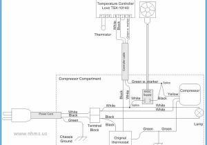 Norlake Walk In Freezer Wiring Diagram norlake Walk In Freezer Wiring Diagram Leer Walk In Freezer Tyler