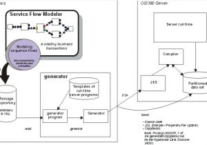 Nortel Cics Wiring Diagram Cics Wiring Diagram Wiring Diagram