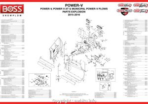 Northman Plow Wiring Diagram Boss Snow Plow solenoid Wiring Diagram Data Diagram Schematic