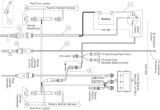 Northman Plow Wiring Diagram Snow Dogg Wiring Diagram Wiring Diagram Centre