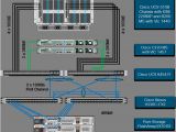 Notifier iso X Wiring Diagram Flashstack Data Center with Citrix Xendesktop 7 15 and Vmware