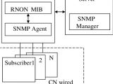 Notifier Sfp 2404 Wiring Diagram Snmp Wiring Diagram Schematic Diagram Schematic Wiring Diagram
