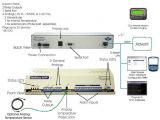 Notifier Sfp 2404 Wiring Diagram Snmp Wiring Diagram Schematic Diagram Schematic Wiring Diagram