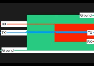 Null Modem Wiring Diagram Cable Rs232 Wiring Diagram One Way Wiring Diagrams Recent