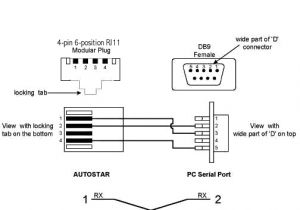 Null Modem Wiring Diagram Db9 Wiring Diagram Wiring Diagram Technic