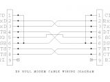 Null Modem Wiring Diagram Modem Wiring Diagram Wiring Diagram Null Modem Wiring Diagram Modem Wiring Diagram Wiring Diagram