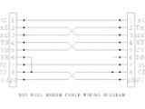 Null Modem Wiring Diagram Modem Wiring Diagram Wiring Diagram Null Modem Wiring Diagram Modem Wiring Diagram Wiring Diagram