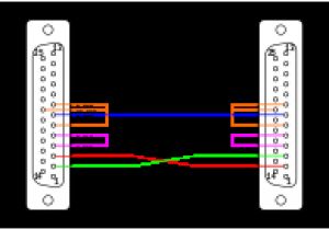 Null Modem Wiring Diagram Null Modem Revolvy