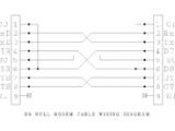 Null Modem Wiring Diagram Null Modem Revolvy Null Modem Wiring Diagram Null Modem Revolvy