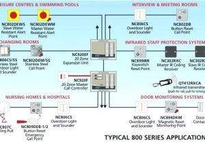 Nurse Call Wiring Diagram Ctec Nurse Call Wiring Diagram Systems In Hospitals Addressable Nurse Call Wiring Diagram Ctec Nurse Call Wiring Diagram Systems In Hospitals Addressable