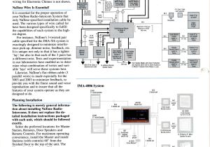 Nutone Intercom Wiring Diagram 3m Intercom Wiring Diagram Fresh Rfid Keypad 2 Units Video Inter for
