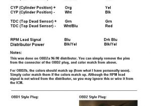 Obd0 to Obd1 Distributor Wiring Diagram 90 Honda Civic Distributor Wiring Cvfree Pacificsanitation Co