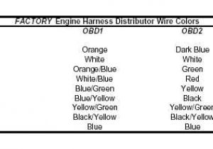 Obd0 to Obd1 Distributor Wiring Diagram Obd0 Ecu Wiring Diagram Wiring Diagram Basic Obd0 to Obd1 Distributor Wiring Diagram Obd0 Ecu Wiring Diagram Wiring Diagram Basic