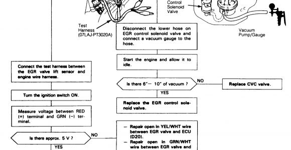 Obd0 to Obd1 Distributor Wiring Diagram Obd0 to Obd1 Distributor Wiring Diagram Elegant Obd0 Civic Wiring