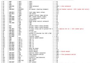 Obd0 to Obd1 Distributor Wiring Diagram Obd0 to Obd1 Distributor Wiring Diagram New Obd0 to Obd1 Jumper Obd0 to Obd1 Distributor Wiring Diagram Obd0 to Obd1 Distributor Wiring Diagram New Obd0 to Obd1 Jumper