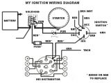 Obd1 Distributor Wiring Diagram Diagram Of Distributor Wiring Diagram Operations