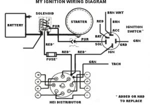 Obd1 Distributor Wiring Diagram Diagram Of Distributor Wiring Diagram Operations Obd1 Distributor Wiring Diagram Diagram Of Distributor Wiring Diagram Operations