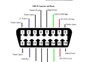 Obd2 Wire Harness Diagram 2006 ford E150 Obd2 Wireing Diagrams Wiring Diagram toolbox
